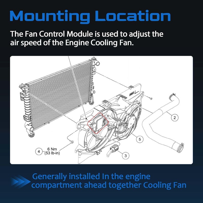 AIKEN Engine Cooling Fan Control Module for Chrysler 200 2015-2017, Dodge Dart 2013-2016, Jeep Cherokee 2014-2020, A-Class B-Klasse CLA GLA-CLASS 2011-2019 OE# 1137328793. - Image 2